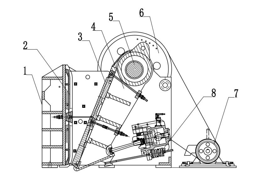鄂式破碎機 鄂式破碎機