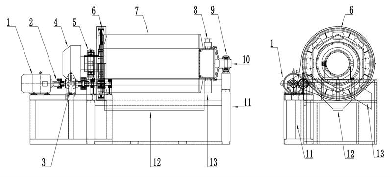 六角干磨機 六角干磨機